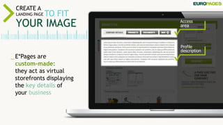 YOUR PROFILE
TRANSLATED & PUBLISHED
ON OUR NETWORK
CREATE A
LANDING PAGE TO FIT
YOUR IMAGE
_ E*Pages are
custom-made:
they act as virtual
storefronts displaying
the key details of
your business
Access
area
Profile
description
 