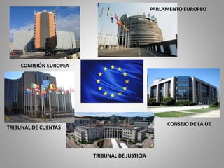 COMISIÓN EUROPEA
PARLAMENTO EUROPEO
CONSEJO DE LA UE
TRIBUNAL DE JUSTICIA
TRIBUNAL DE CUENTAS
 