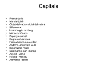 Capitals
• França-paris
• Irlanda-dublín
• Ciutat del vaticà- ciutat del vaticà
• Itàlia-roma
• luxemburg-luxemburg
• Mónaco-mónaco
• Espanya-madrid
• Regne unit-londres
• Paisos baixos-amsterdam
• Andorra- andorra la vella
• Bielorrússia-minsk
• San marino- san marino
• Austria –viena
• Russia –moscou
• Alemanya -berlín
 