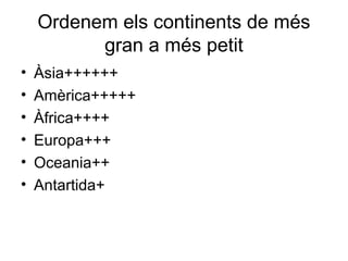 Ordenem els continents de més
gran a més petit
• Àsia++++++
• Amèrica+++++
• Àfrica++++
• Europa+++
• Oceania++
• Antartida+
 