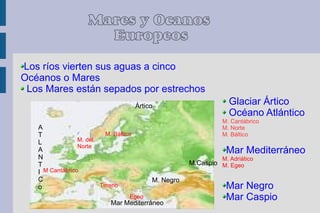 Mares y Océanos
                      Europeos
Los ríos vierten sus aguas a cinco
Océanos o Mares
 Los Mares están sepados por estrechos
                                       Ártico
                                                                  Glaciar Ártico
                                                                  Océano Atlántico
                                                                M. Cantábrico
   A                                                            M. Norte
   T                      M. Báltico                            M. Báltico
   L             M. del
                 Norte
   A                                                             Mar Mediterráneo
   N                                                            M. Adriático
   T                                                   M.Caspio M. Egeo
   I M Cantábrico
   C                                        M. Negro
   o                    Tirreno                                  Mar Negro
                                   Egeo
                            Mar Mediterráneo
                                                                 Mar Caspio
 