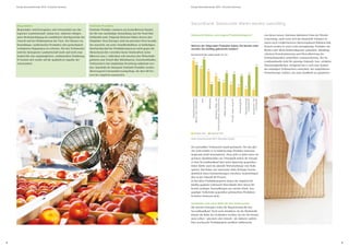 Europa Konsumbarometer 2010 – Executive Summary                                                                            Europa Konsumbarometer 2010 – Executive Summary




    Bioprodukte                                                   Fairtrade-Produkte
                                                                                                                               Secondhand: Gebrauchte Waren werden salonfähig
    Bioprodukte sind Erzeugnisse und Lebensmittel aus öko-        Fairtrade-Produkte stammen aus kontrolliertem Handel,
    logischer Landwirtschaft. Anbau bzw. Aufzucht erfolgen        der für eine nachhaltige Entwicklung und die Nord-Süd-
                                                                                                                               Gebraucht-Waren: eine eigene Produktkategorie?                  von dieser neuen, durchaus lukrativen Form der Wieder-
    unter Berücksichtigung des natürlichen Gleichgewichts der     Solidarität steht. Folgende Kriterien bilden dessen drei
                                                                                                                                                                                               verwertung, auch wenn sich das finanzielle Volumen in
    Umwelt und des Wohlergehens der Tiere. Der Einsatz von        Eckpfeiler: Dem Erzeuger wird ein gerechter Preis bezahlt,
                                                                                                                                                                                               einem noch vergleichsweise überschaubaren Rahmen hält.
    Kunstdünger, synthetischen Pestiziden oder gentechnisch       der ausreicht, um seine Grundbedürfnisse zu befriedigen.
                                                                                                                                                                                               Derzeit werden in erster Linie preisgünstige Produkte wie
    veränderten Organismen ist verboten. Für den Verbraucher      Gleichzeitig darf der Produktionsprozess nicht gegen die
                                                                                                                                                                                               Bücher oder Klein-Elektronikgeräte gehandelt. Allerdings
    wird die ökologische Landwirtschaft mehr und mehr zum         Menschenrechte verstoßen (keine Kinderarbeit, keine
                                                                                                                                                                                               scheinen Demokratisierung und Diversifizierung des
    Symbol für eine ursprünglichere, traditionellere Ernährung.   Sklaverei usw.). Außerdem soll zwischen den Wirtschafts-
                                                                                                                                                                                               Gebrauchtmarktes tatsächlich voranzuschreiten. Der Se-
    Er besinnt sich wieder auf die qualitativen Aspekte der       partnern zum Vorteil aller (Kleinbauern, Zwischenhändler,
                                                                                                                                                                                               condhandmarkt steht für günstige Einkaufs- bzw. attraktive
    Lebensmittel.                                                 Verbraucher) eine langfristige Beziehung aufgebaut wer-
                                                                                                                                                                                               Absatzmöglichkeiten. Zeitgleich hat er sich zum Symbol
                                                                  den. Innerhalb der Kategorie Fairtrade-Produkte werden
                                                                                                                                                                                               des mündigen Verbrauchers entwickelt, der eingefahrene
                                                                  überwiegend Lebensmittel nachgefragt, die über 80 Pro-
                                                                                                                                                                                               Vertriebswege verlässt, um seine Kaufkraft zu optimieren.
                                                                  zent des Angebots ausmachen.




                                                                                                                               Der preisaffine Verbraucher kauft gebraucht. Für das glei-
                                                                                                                               che Geld erwirbt er so höherwertige Produkte und kann
                                                                                                                               insgesamt mehr konsumieren. Zwar geht er dabei auch ein
                                                                                                                               gewisses Qualitätsrisiko ein. Prinzipiell stehen die Europä-
                                                                                                                               er dem Secondhandkauf aber nicht abgeneigt gegenüber.
                                                                                                                               Dabei dürfte auch die aktuelle Wirtschaftslage eine Rolle
                                                                                                                               spielen. Hat bisher nur rund jeder dritte Befragte bereits
                                                                                                                               mehrfach einen Gebrauchtwagen erworben, beabsichtigen
                                                                                                                               dies in der Zukunft 40 Prozent.
                                                                                                                               In fast allen Produktkategorien liegen die Angaben für
                                                                                                                               künftig geplante Gebraucht-Warenkäufe über denen für
                                                                                                                               bereits getätigte Anschaffungen aus zweiter Hand. Aus-
                                                                                                                               geprägte Vorbehalte gegenüber gebrauchten Produkten
                                                                                                                               bestehen demnach nicht.

                                                                                                                               Verkäufer: eine neue Rolle für den Verbraucher
                                                                                                                               Die meisten Europäer teilen die Begeisterung für den
                                                                                                                               Secondhandkauf. Doch noch attraktiver als die Käuferrolle
                                                                                                                               könnte die Rolle des Verkäufers werden, bei der der Konsu-
                                                                                                                               ment selbst – physisch oder virtuell – als Anbieter auftritt.
                                                                                                                               Eine wachsende Produktpalette profitiert mittlerweile




                                                                                                                                                                                                                                                           
 