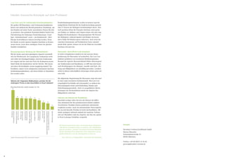 Europa Konsumbarometer 2010 – Executive Summary




    Handel: klassische Konzepte auf dem Prüfstand

    Low-Cost: auch für traditionelle Einzelhandelsketten           Kundenbindungsinstrumente werden in keinem Land als
    Die großen SB-Warenhaus- und Verbrauchermarktketten            maßgebliches Kriterium für die Kaufentscheidung genannt
    liefern sich mittlerweile überall gnadenlose Preiskriege, um   (nur 27 Prozent der Befragten berücksichtigen diese). Den-
    den Kunden auf seiner Suche nach kleinen Preisen für sich      noch gestehen ihnen die Europäer durchaus einen gewis-
    zu gewinnen. Das geänderte Konsumverhalten fordert eine        sen Einfluss zu. Italiener und Ungarn zeigen sich sehr emp-
    Überarbeitung der bisherigen Vertriebskonzepte. Unnö-          fänglich für Kundenkarten / Bonusprogramme (85 Prozent
    tiger „Schnickschnack“ sowie – aus Kundensicht – über-         der Befragten), während Spanier und Belgier ein beson-
    flüssige Kostenfaktoren müssen beseitigt werden. Denn          deres Faible für Rabattcoupons aufweisen. Auch wenn die
    der Kunde ist nach eigenen Angaben durchaus zu Konzes-         einzelnen Instrumente auf Produktebene keine entschei-
    sionen bereit, wenn diese niedrigere Preise bei gleicher       dende Rolle spielen, können sie bei der Wahl des Geschäfts
    Qualität ermöglichen.                                          durchaus relevant sein.

    Bonusprogramme: Bindung der Wechselkäufer                      Discounter: diversifiziert und akzeptiert
    Mit der Suche nach dem günstigsten Angebot verschärft          In vielen europäischen Ländern ist eine gewisse Demo-
    sich der Wettbewerb. Der europäische Verbraucher sieht         kratisierung der Discounter zu beobachten. Die Low-Cost-
    sich selbst als Schnäppchenjäger, dem kein Sonderange-         Anbieter profitieren von erweiterten Kundensegmenten.
    bot entgeht und der auch den Preis der Konkurrenz kennt.       Bestand die typische Discount-Klientel früher überwiegend
    Dabei bleibt die Kundentreue auf der Strecke. Wie lassen       aus Studierenden und Hausfrauen, so trifft man dort heute
    sich diese Wechselkäufer wieder langfristig binden? Ein        auch Berufsgruppen wie Manager, Anwälte und Ärzte. Der
    bewährtes, immer noch erfolgreiches Instrument sind Kun-       Gang zum Billiganbieter ist salonfähig geworden. Letztlich
    denbindungsmaßnahmen, mit denen Käufer zu Stammkun-            achtet in diesen wirtschaftlich schwierigen Zeiten jeder auf
    den werden sollen.                                             sein Geld.

                                                                   Die allgemeine Begeisterung für Discounter zeigt sich auch
                                                                   in einer stark erweiterten Sortimentstiefe. War Low-Cost
                                                                   ursprünglich beschränkt auf Lebensmittel, so umfasst das
                                                                   Discountangebot heute auch Bekleidung, Handys und
                                                                   Einrichtungsgegenstände. Auch vor ausgefallenen Dienst-
                                                                   leistungen wie Hochzeitsfeiern macht das Angebot der
                                                                   Billiganbieter nicht halt.

                                                                   Internet: die Adresse für Preisfüchse
                                                                   Innerhalb weniger Jahre hat sich das Internet als hilfrei-
                                                                   ches Instrument für den preisbewussten Käufer etabliert:
                                                                   Verschiedene Produkte können problemlos miteinander
                                                                   verglichen werden. Auch ein internationaler Preisvergleich
                                                                   für ein und dasselbe Produkt ist leicht durchzuführen. Mit
                                                                   relativ geringem Aufwand ermittelt der moderne Verbrau-
                                                                   cher per Mausklick exakt das Angebot, das ihm das optima-
                                                                   le Preis-Leistungs-Verhältnis verspricht.



                                                                     Die Kunst besteht heute darin, das hochwertigste Markenpro-       Kontakt:
                                                                     dukt für den günstigsten Preis zu ergattern. Die Selbstdarstel-
                                                                     lung als versierter „cleverer“ Konsument mit einem Händchen       Dresdner-Cetelem Kreditbank GmbH
                                                                     für den günstigen Preis nimmt hier einen mindestens ebenso        Marion Massafra
                                                                     großen Stellenwert wie das Schnäppchen an sich ein.               Schwanthalerstraße 31
                                                                        Univ.-Prof. Dr. A. Gröppel-Klein, Universität des Saarlandes   80336 München

                                                                                                                                       Telefon: +49 (0) 89/55 11 35 02
                                                                                                                                       presse@dresdner-cetelem.de





 
