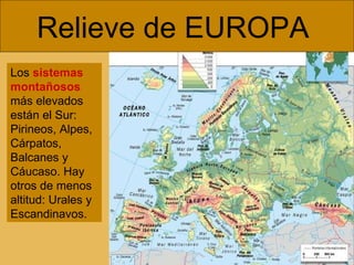 Relieve de EUROPA  Los  sistemas montañosos  más elevados están el Sur: Pirineos, Alpes, Cárpatos, Balcanes y Cáucaso. Hay...