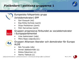 13May 13, 2014
Finländare i politiska grupperna 1
• Europeiska folkpartiets grupp
• (kristdemokrater) EPP
• Sari Essayah (kd)
• Eija-Riitta Korhola (saml)
• Sirpa Pietikäinen (saml)
• Petri Sarvamaa (saml)
• Gruppen progressiva förbundet av socialdemokrater
i Europaparlamentet
• Liisa Jaakonsaari (sdp)
• Mitro Repo (sdp/obund.)
• Gruppen Alliansen liberaler och demokrater för Europa
ALDE
• Nils Torvalds (sfp)
• Anneli Jäätteenmäki (c)
• Riikka Pakarinen (c)
• Hannu Takkula (c)
 