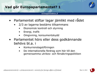 16May 13, 2014
Vad gör Europaparlamentet? 1
• Parlamentet stiftar lagar jämlikt med rådet
• 2/3 av lagarna bestäms tillsammans
• Ekonomisk kontroll och styrning
• Energi, trafik
• Omgivning, konsumentskydd
• Parlamentet hörs eller dess godkännande
behövs bl.a. i
• Konkurrenslagstiftningen
• De internationella fördrag som hör till den
gemensamma utrikes- och försäkringspolitiken
 