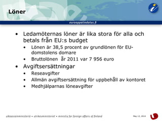 19May 13, 2014
Löner
• Ledamöternas löner är lika stora för alla och
betals från EU:s budget
• Lönen är 38,5 procent av grundlönen för EU-
domstolens domare
• Bruttolönen år 2011 var 7 956 euro
• Avgiftsersättningar
• Reseavgifter
• Allmän avgiftsersättning för uppbehåll av kontoret
• Medhjälparnas löneavgifter
 