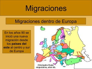 Migraciones En los años 90 se inició una nueva migración desde los  países del este  al centro y sur de Europa Migraciones dentro de Europa 