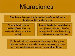 Migraciones  Crecimiento de la población activa : la mayoría viene a buscar trabajo Aumento de la natalidad : al ser jóvenes tienen hijos/as, aumentan los nacimientos y rejuvenece la población Acuden a Europa inmigrantes de Asia, África y América del centro y sur En la actualidad la mayoría de inmigrantes y sus descendientes son ciudadanos europeos; vivimos en una  sociedad  cada vez más  multicultural   