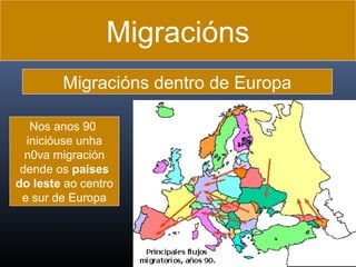 Migracións
Migracións dentro de Europa
Nos anos 90
inicióuse unha
n0va migración
dende os países
do leste ao centro
e sur de Europa

 