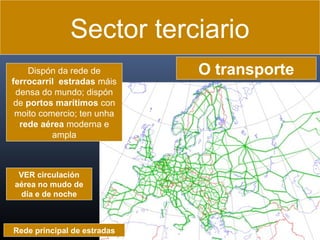 Sector terciario
Dispón da rede de
ferrocarril estradas máis
densa do mundo; dispón
de portos marítimos con
moito comercio; ten unha
rede aérea moderna e
ampla

VER circulación
aérea no mudo de
día e de noche

Rede principal de estradas

O transporte

 