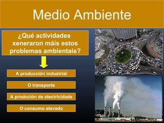 Medio Ambiente
¿Qué actividades
xeneraron máis estos
problemas ambientais?

A producción industrial
O transporte
A prodcción de electricidade
O consumo elevado

 