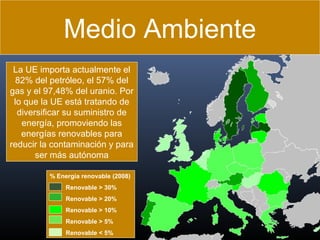 Medio Ambiente
La UE importa actualmente el
82% del petróleo, el 57% del
gas y el 97,48% del uranio. Por
lo que la UE está tratando de
diversificar su suministro de
energía, promoviendo las
energías renovables para
reducir la contaminación y para
ser más autónoma
% Energía renovable (2008)
Renovable > 30%
Renovable > 20%
Renovable > 10%
Renovable > 5%
Renovable < 5%

 