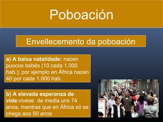 Poboación
Envellecemento da poboación
a) A baixa natalidade: nacen
puocos bebés (10 cada 1.000
hab.); por xjemplo en África nacen
40 por cada 1.000 hab.
b) A elevada esperanza de
vida:vívese de media uns 74
anos, mentras que en África só se
chega aos 50 anos

 