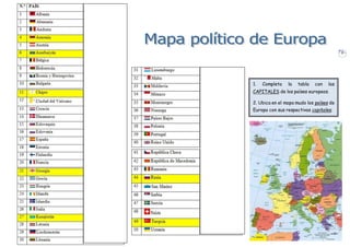 - 0 -
1. Completa la tabla con las
CAPITALES de los países europeos.
2. Ubica en el mapa mudo los países de
Europa con sus respectivas capitales.
 