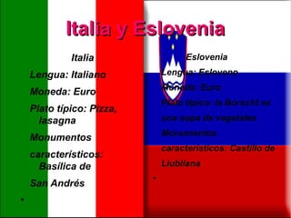 Italia y EsloveniaItalia y Eslovenia
Italia
Lengua: Italiano
Moneda: Euro
Plato típico: Pizza,
lasagna
Monumentos
característicos:
Basílica de
San Andrés
●
Eslovenia
Lengua: Esloveno
Moneda: Euro
Plato típico: la Borscht es
una sopa de vegetales
Monumentos
característicos: Castillo de
Liubliana
●
 