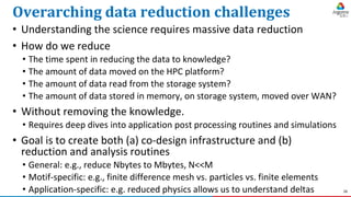 26
Overarching data reduction challenges
• Understanding the science requires massive data reduction
• How do we reduce
• ...