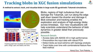 35
Critical points extracted
with topology analysis
Tracking blobs in XGC fusion simulations
Blobs, regions of high turbul...