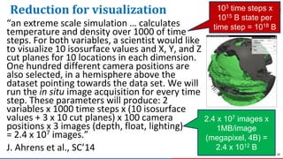 36
Reduction for visualization
“an extreme scale simulation … calculates
temperature and density over 1000 of time
steps. ...