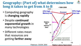 7
Geography: (Part of) what determines how
long it takes to get from A to B
• Computing geography
is changing rapidly
• De...