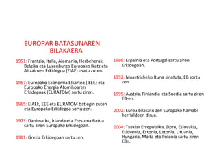 EUROPAR BATASUNAREN BILAKAERA 1951:  Frantzia, Italia, Alemania, Herbeherak, Belgika eta Luxenburgo Europako Ikatz eta Altzairuen Erkidegoa (EIAE) osatu zuten. 1957:  Europako Ekonomia Elkartea ( EEE) eta Europako Energia Atomikoaren Erkidegoak (EURATOM) sortu ziren. 1965:  EIAEk, EEE eta EURATOM bat egin zuten eta Europako Erkidegoa sortu zen. 1973:  Danimarka, Irlanda eta Eresuma Batua sartu ziren Europako Erkidegoan. 1981:  Grezia Erkidegoan sartu zen. 1986:  Espainia eta Portugal sartu ziren Erkidegoan. 1992:  Maastricheko Ituna sinatuta, EB sortu zen. 1995:  Austria, Finlandia eta Suedia sartu ziren EB-en. 2002:  Euroa bilakatu zen Europako hamabi herrialdeen dirua.  2004:  Txekiar Errepublika, Zipre, Eslovakia, Eslovenia, Estonia, Letonia, Lituania, Hungaria, Malta eta Polonia sartu ziren EBn. 