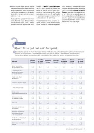 direito europeu. Pode revogar regula‑
mentos, quando estes forem contrários
ao direito europeu, assim como conde‑
nar Estados ao pagamento de sanções
pecuniárias, sempre que não cumpram
o direito e a lei.
Todos sabemos que o dinheiro é impor‑
tante. Mas não basta tê‑lo, o dinheiro
tem de manter o seu valor. A entida‑
de de supervisão responsável nesta
matéria é o Banco Central Europeu
(BCE), o banco emissor de moeda dos
países da área do euro. O BCE é com‑
posto por representantes dos países
que adotaram o euro. A sua função
é regular a circulação monetária e fixar
as taxas de juro de referência.
O orçamento da União Europeia as‑
cende, em 2014, a 135 mil milhões de
euros. Quando se trata de despender
tanto dinheiro, é também necessário
controlar a legalidade das despesas.
Esta é a função do Tribunal de Contas
Europeu, que supervisiona atentamen‑
te se o dinheiro europeu é gasto de
forma adequada e sensata. Zela, assim,
por uma gestão financeira eficiente.
Cada Estado‑Membro nomeia um re‑
presentante para este órgão.
Exercício
Quem faz o quê na União Europeia?
Convenhamos que isto foi muita informação sobre as instituições, mas, afinal, é necessário saber quem é responsável
pelo quê na União Europeia. Comprove se leu o texto com atenção fazendo o seguinte teste. Assinale sempre,
com uma cruz, a caixa correspondente à(s) instituição(ões) à(s) qual(ais) se aplicam as seguintes descrições.
Descrição
Conselho
Europeu
Conselho
da União
Europeia
Parlamento
Europeu
Comissão
Europeia
Tribunal
de Justiça
Europeu
Banco
Central
Europeu
Tribunal
de Contas
Europeu
Apresenta propostas
de regulamentos da UE ☐ ☐ ☐ ☐ ☐ ☐ ☐
É composto por um
representante/membro
por Estado‑Membro
☐ ☐ ☐ ☐ ☐ ☐ ☐
Fixa as taxas de juro
de referência ☐ ☐ ☐ ☐ ☐ ☐ ☐
Controla as despesas da UE ☐ ☐ ☐ ☐ ☐ ☐ ☐
É eleito pela população ☐ ☐ ☐ ☐ ☐ ☐ ☐
Decide as leis
(regulamentos/diretivas) da UE ☐ ☐ ☐ ☐ ☐ ☐ ☐
Nomeia o presidente
da Comissão Europeia ☐ ☐ ☐ ☐ ☐ ☐ ☐
Gere a UE ☐ ☐ ☐ ☐ ☐ ☐ ☐
Representa os interesses
dos cidadãos ☐ ☐ ☐ ☐ ☐ ☐ ☐
Representa os interesses
dos Estados‑Membros
e dos seus governos
☐ ☐ ☐ ☐ ☐ ☐ ☐
Decide sobre a interpretação
das leis europeias ☐ ☐ ☐ ☐ ☐ ☐ ☐
Determina as orientações
políticas ☐ ☐ ☐ ☐ ☐ ☐ ☐
Como funciona a União Europeia? | 19
 