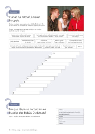 11
10
9
8
7
6
5
4
3
2
1
0
Exercício
Etapas da adesão à União
Europeia
Contou as etapas que os países dos Balcãs Ocidentais têm
de atravessar até poderem ser membros da União Europeia?
Ordene as etapas seguintes que conduzem os Estados
à adesão à União Europeia.
Exercício
Em que etapa se encontram os
Estados dos Balcãs Ocidentais?
Insira o número apropriado na caixa correspondente.
Albânia
antiga República jugoslava da Macedónia
Bósnia‑Herzegovina
Croácia
Kosovo
Montenegro
Sérvia
Parecer positivo da Comissão Europeia
relativamente ao pedido de adesão
Ratificação do Tratado de Adesão em todos os Estados‑Membros
e no país parceiro (através dos parlamentos ou de referendos)
Reconhecimento como
país candidato
Início das negociações
de adesão
Transposição
(implementação) do Acordo
Celebração de um Acordo de
Estabilização e de Associação
Ratificação do Acordo de Estabilização e de Associação
através dos Estados‑Membros e do país parceiro
O processo de adesão ainda
não começou
Conclusão bem‑sucedida
das negociações de adesão
Ratificação pelo
Parlamento Europeu
Adesão
Pedido de adesão
38 | A Europa avança: o alargamento da União Europeia
 