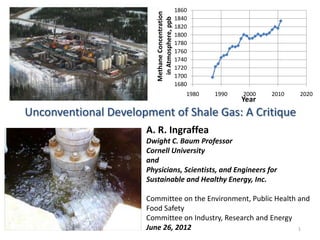 1860




                         Methane Concentration
                                                 1840




                          in Atmosphere, ppb
                                                 1820
                                                 1800
                                                 1780
                                                 1760
                                                 1740
                                                 1720
                                                 1700
                                                 1680
                                                    1980   1990   2000   2010   2020
                                                                  Year
Unconventional Development of Shale Gas: A Critique
                      A. R. Ingraffea
                      Dwight C. Baum Professor
                      Cornell University
                      and
                      Physicians, Scientists, and Engineers for
                      Sustainable and Healthy Energy, Inc.

                      Committee on the Environment, Public Health and
                      Food Safety
                      Committee on Industry, Research and Energy
                      June 26, 2012                               1
 