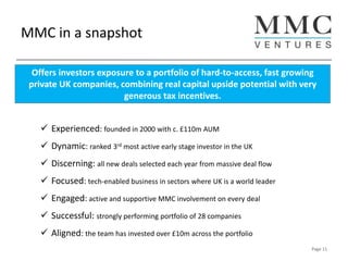 MMC in a snapshot
Offers investors exposure to a portfolio of hard-to-access, fast growing
private UK companies, combining real capital upside potential with very
generous tax incentives.
Page 11
 Experienced: founded in 2000 with c. £110m AUM
 Dynamic: ranked 3rd most active early stage investor in the UK
 Discerning: all new deals selected each year from massive deal flow
 Focused: tech-enabled business in sectors where UK is a world leader
 Engaged: active and supportive MMC involvement on every deal
 Successful: strongly performing portfolio of 28 companies
 Aligned: the team has invested over £10m across the portfolio
 