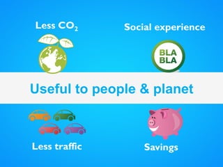 Less CO2       Social experience




Useful to people & planet



Less traffic       Savings
 