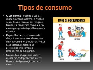 Tipos de consumoO uso danoso - quando o uso da droga provoca problemas a nível da saúde física e mental, das relações familiares, problemas escolares, no emprego e possíveis problemas com a justiça.Dependência - quando o uso de droga é excessivo e contínuo apesar de provocar sérios problemas. Neste caso a pessoa encontra-se psicológica e fisicamente dependente da substância.Mas existem drogas que podem causar maior dependência a nível físico, a nível psicológico, ou em ambos...