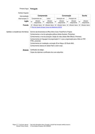 Primeira língua       Português

                      Outra(s) língua(s)

                         Auto-avaliação                       Compreensão                                       Conversação                          Escrita
                      Nível europeu (*)          Compreensão oral               Leitura               Interacção oral         Produção oral
                                   Inglês       B1
                                                         Utilizador
                                                                        B1
                                                                                  Utilizador
                                                                                                 B1
                                                                                                           Utilizador
                                                                                                                         B1
                                                                                                                                   Utilizador
                                                                                                                                                B1
                                                                                                                                                        Utilizador
                                                      independente             independente             independente            independente         independente
                                Francês         A2 Utilizador básico A2 Utilizador básico A2 Utilizador básico A2 Utilizador básico A2 Utilizador básico
                                               (*) Nível do Quadro Europeu Comum de Referência (CECR)


Aptidões e competências informáticas           Domínio das ferramentas do Office (Word, Excel, PowerPoint e Project);
                                               Conhecimentos a nível de aplicações gráficas (Adobe Illustrator, Photoshop);
                                               Conhecimentos a nível de produção e edição de vídeo (Adobe After Effects e Premiere);
                                               Conhecimentos em linguagem de programação C++ e java, programação para a Web em PHP,
                                               HTML, javascript);
                                               Conhecimentos em modelação e animação 3D em Maya e 3D Studio MAX;
                                               Conhecimentos básicos em adobe Flash e action script.

                                Anexos Certificados de estágio;
                                               Cópias dos diplomas e certificados dos curso adquiridos.




          Página 2 / 2 - Curriculum vitae de   Para mais informações sobre o Europass, consulte http://europass.cedefop.europa.eu
                 Miranda Pinheiro Ricardo      © Comunidades Europeias, 2003 20060628
 