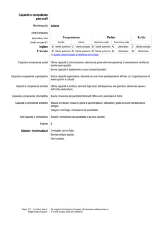 Capacità e competenze
                    personali

                        Madrelingua(e)         Italiano

                      Altra(e) lingua(e)

                       Autovalutazione                       Comprensione                                            Parlato                      Scritto
                    Livello europeo (*)                Ascolto                   Lettura            Interazione orale     Produzione orale
                                 Inglese        B1 Utente autonomo C1 Utente avanzato B1 Utente autonomo A2                    Utente base   C1 Utente avanzato
                              Francese          B1 Utente autonomo B1 Utente autonomo B1 Utente autonomo A2                    Utente base   A2   Utente base
                                               (*) Quadro comune europeo di riferimento per le lingue


      Capacità e competenze sociali            Ottima capacità di comunicazione, ottenuta sia grazie alla mia esperienza di consulente di vendita sia
                                               tramite corsi specifici.
                                               Buona capacità di adattamento a nuovi contesti lavorativi.

Capacità e competenze organizzative            Buona capacità organizzativa, derivante da una innata predisposizione affinata con l'organizzazione di
                                               eventi sportivi e culturali.

    Capacità e competenze tecniche             Ottime capacità di scrittura, derivanti dagli studi, dall'esperienza nel giornalino satirico del paese e
                                               dall'hobby della lettura.

Capacità e competenze informatiche             Buona conscenza del pacchetto Microsoft Office ed in particolare di Word.

   Capacità e competenze artistiche            Stesura di intonaci, messa in opera di pavimentazioni, pitturazioni, grazie al lavoro nell'azienda di
                                               famiglia.
                                               Disegno e bricolage: competenze da autodidatta.

        Altre capacità e competenze            Scacchi: competenze da autodidatta e da corsi specifici.

                                  Patente      B

         Ulteriori informazioni Coniugato; con un figlio.
                                               Servizio militare assolto.
                                               Non fumatore.




          Pagina 3 / 3 - Curriculum vitae di   Per maggiori informazioni su Europass: http://europass.cedefop.europa.eu
                 Maggio sandro Graziano        © Unione europea, 2002-2010 24082010
 