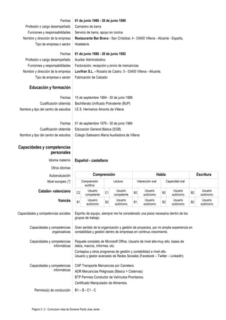 Fechas       01 de junio 1988 - 30 de junio 1989
     Profesión o cargo desempeñado            Camarero de barra
      Funciones y responsabilidades           Servicio de barra, apoyo en cocina
   Nombre y dirección de la empresa           Restaurante Bar Bravo - San Cristobal, 4 - 03400 Villena - Alicante - España,
           Tipo de empresa o sector           Hostelería

                                 Fechas       01 de junio 1988 - 30 de junio 1992
     Profesión o cargo desempeñado            Auxiliar Administrativo
      Funciones y responsabilidades           Facturación, recepción y envío de mercancías
   Nombre y dirección de la empresa           Lovifran S.L. - Rosalía de Castro, 5 - 03400 Villena - Alicante,
           Tipo de empresa o sector           Fabricación de Calzado

       Educación y formación

                                 Fechas       15 de septiembre 1984 - 30 de junio 1988
               Cualificación obtenida         Bachillerato Unificado Polivalente (BUP)
 Nombre y tipo del centro de estudios         I.E.S. Hermanos Amorós de Villena


                                 Fechas       01 de septiembre 1976 - 30 de junio 1984
               Cualificación obtenida         Educación General Básica (EGB)
 Nombre y tipo del centro de estudios         Colegio Salesiano María Auxiliadora de Villena


Capacidades y competencias
                personales
                       Idioma materno         Español - castellano
                         Otros idiomas

                       Autoevaluación                         Comprensión                                      Habla                         Escritura
                      Nivel europeo (*)             Comprensión             Lectura         Interacción oral           Capacidad oral
                                                      auditiva
              Catalán- valenciano                        Usuario              Usuario             Usuario                   Usuario             Usuario
                                               C2                      C1                B2                       B2                    B2
                                                       competente           competente           autónomo                  autónomo            autónomo
                               francés                   Usuario              Usuario             Usuario                   Usuario             Usuario
                                               B1                      B2                B1                       B2                    B2
                                                        autónomo             autónomo            autónomo                  autónomo            autónomo

Capacidades y competencias sociales           Espíritu de equipo, siempre me he considerado una pieza necesaria dentro de los
                                              grupos de trabajo.

        Capacidades y competencias            Gran sentido de la organización y gestión de proyectos, por mi amplia experiencia en
                       organizativas          contabilidad y gestión dentro de empresas en continuo crecimiento.

        Capacidades y competencias            Paquete completo de Microsoft Office. Usuario de nivel alto-muy alto, bases de
                        informáticas          datos, macros, informes, etc.
                                              Contaplus y otros programas de gestión y contabilidad a nivel alto.
                                              Usuario y gestor avanzado de Redes Sociales (Facebook – Twitter – LinkedIn)

        Capacidades y competencias            CAP Transporte Mercancías por Carretera.
                        informáticas          ADR Mercancías Peligrosas (Básico + Cisternas)
                                              BTP Permiso Conductor de Vehículos Prioritarios.
                                              Certificado Manipulador de Alimentos.
           Permiso(s) de conducción           B1 – B - C1 - C




         Página 2 / 2 - Curriculum vitae de Domene Pardo Jose Javier
 