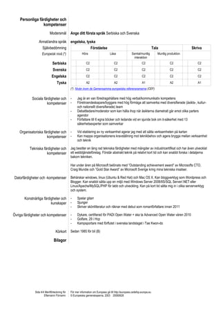 Personliga färdigheter och
                 kompetenser
                           Modersmål          Ange ditt första språk Serbiska och Svenska

                 Annat/andra språk            engelska, tyska
                    Självbedömning                               Förståelse                                               Tala                    Skriva
                    Europeisk nivå (*)                  Höra                     Läsa                Samtal/muntlig          Muntlig produktion
                                                                                                       interaktion
                              Serbiska                      C2                       C2                       C2                      C2             C2

                              Svenska                       C2                       C2                       C2                      C2             C2

                             Engelska                       C2                       C2                       C2                      C2             C2

                                  Tyska                     A2                       A2                       A1                      A2             A1
                                              (*) Nivån inom de Gemensamma europeiska referensramarna (CEF)


            Sociala färdigheter och           -     Jag är en van föredragshållare med hög verbal/kommunikativ kompetens
                      kompetenser             -     Företroendeskapare/byggare med hög förmåga att samverka med diversifierade (åsikts-, kultur-
                                                    och nationellt diversifierade) team
                                              -     Debattledare/moderator som kan hålla ihop när åsikterna diametralt går emot olika parters
                                                    agendor
                                              -     Författare till 6 egna böcker och ledande vid en sjunde bok om it-säkerhet med 13
                                                    säkerhetsexperter som samverkar

    Organisatoriska färdigheter och           -     Vid etablering av ny verksamhet agerar jag med att sätta verksamheten på kartan
                      kompetenser             -     Kan mappa organisationens kravställning mot teknikbehov och agera brygga mellan verksamhet
                                                    och teknik

          Tekniska färdigheter och            Jag besitter en lång rad tekniska färdigheter med mängder av industricertifikat och har även utvecklat
                     kompetenser              ett webbtjänsteföretag. Förstår abstrakt teknik på relativt kort tid och kan snabbt forska i detaljerna
                                              bakom tekniken.

                                              Har under åren på Microsoft belönats med ”Outstanding achievement award” av Microsofts CTO,
                                              Craig Mundie och ”Gold Star Award” av Microsoft Sverige kring mina tekniska insatser.

Datorfärdigheter och -kompetenser             Behärskar windows, linux (Ubuntu & Red Hat) och Mac OS X. Kan bloggverktyg som Wordpress och
                                              Blogger. Kan snabbt sätta upp en miljö med Windows Server 2008/IIS/SQL Server/.NET eller
                                              Linux/Apache/MySQL/PHP för labb och utveckling. Kan på kort tid sätta mig in i olika serververktyg
                                              och system.

       Konstnärliga färdigheter och           -     Spelar gitarr
                         kunskaper            -     Sjunger
                                              -     Skriver skönlitteratur och räknar med debut som romanförfattare innan 2011

Övriga färdigheter och kompetenser            -     Dykare, certifierad för PADI Open Water + ska ta Advanced Open Water våren 2010
                                              -     Golfare, 29 i Hcp
                                              -     Kampsportare med förflutet i svenska landslaget i Tae Kwon-do

                                 Körkort      Sedan 1985 för bil (B)

                               Bilagor




              Sida 4/4 Meritförteckning för   För mer information om Europass gå till http://europass.cedefop.europa.eu
                      Efternamn Förnamn       © Europeiska gemenskaperna, 2003 20060628
 