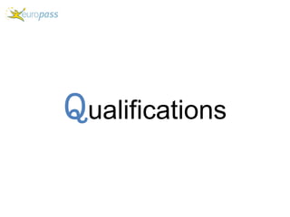 Qualifications
 
