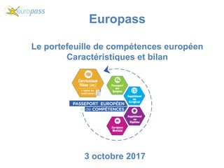 Europass
Le portefeuille de compétences européen
Caractéristiques et bilan
3 octobre 2017
 