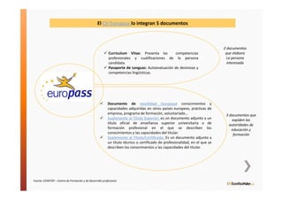 El CV Europass lo integran 5 documentos



                                                                               ...