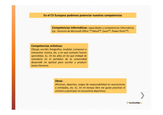 En el CV Europass podemos potenciar nuestras competencias


                   Competencias informáticas: capacidades y competencias informáticas.
                   Eje.: Dominio de Microsoft Office TM (WordTM, ExcelTM, Power PointTM)




Competencias artísticas:
Dibujar, escribir, fotografías, modelar, componer o
interpretar música, etc. y en qué contexto fueron
aprendidas. Ej.: En los años en los que trabajé de
voluntaria en el periódico de la universidad
desarrollé mi aptitud para escribir y producir
textos literarios.




                     Otras:
                     Aficiones, deportes, cargos de responsabilidad en asociaciones
                     o entidades, etc. Ej.: En mi tiempo libre me gusta practicar el
                     ciclismo y participar en encuentros deportivos.
 