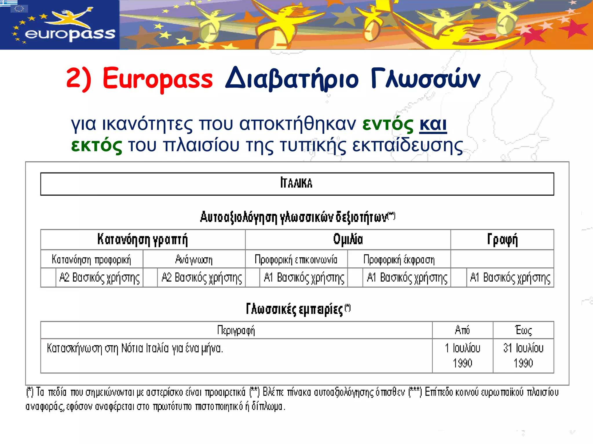 2) Europass Διαβατήριο Γλωσσώμ
γηα ηθαλόηεηεο πνπ απνθηήζεθαλ εληόο θαη
εθηόο ηνπ πιαηζίνπ ηεο ηππηθήο εθπαίδεπζεο
 
