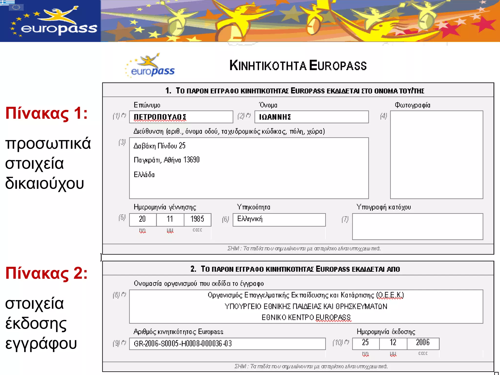 Πίλαθαο 1:
πξνζωπηθά
ζηνηρεία
δηθαηνύρνπ




Πίλαθαο 2:
ζηνηρεία
έθδνζεο
εγγξάθνπ
 