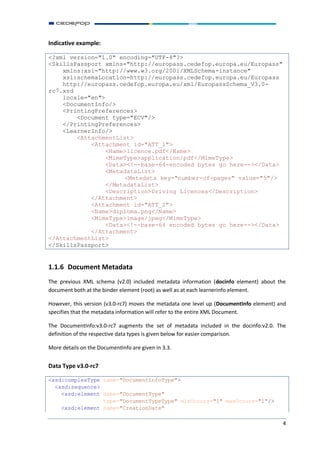 Europass XML Schema v3.0 RC7 Documentation and Changelog | PDF
