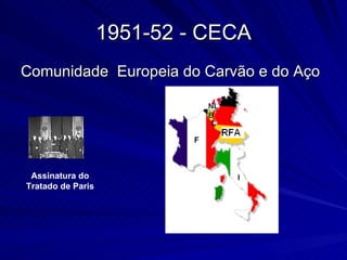 1951-52 - CECA Comunidade  Europeia do Carvão e do Aço Assinatura do Tratado de Paris 