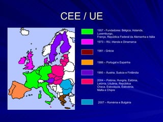 CEE / UE 1957 - Fundadores: Bélgica, Holanda, Luxemburgo, França, República Federal da Alemanha e Itália 1973 – RU, Irlanda e Dinamarca 1981 - Grécia 1986 – Portugal e Espanha 1995 – Áustria, Suécia e Finlândia 2004 – Polónia, Hungria, Estónia, Letónia, Lituânia, República Checa, Eslováquia, Eslovénia, Malta e Chipre 2007 – Roménia e Bulgária 