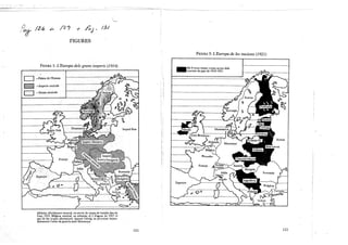 Europa abans i després de la WWI