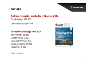 5 
Auflage 
Auflagenstruktur nach der I. Quartal 2014 
Druckauflage 122.200 
Verbreitete Auflage 109.177 
Verkaufte Auflage 107.435 
Abonnenten 55.242 
Einzelverkauf 9.637 
Sonstiger Verkauf 173 
Bordexemplare 37.915 
Lesezirkel 4.468 
Auflage in Exemplaren 
 