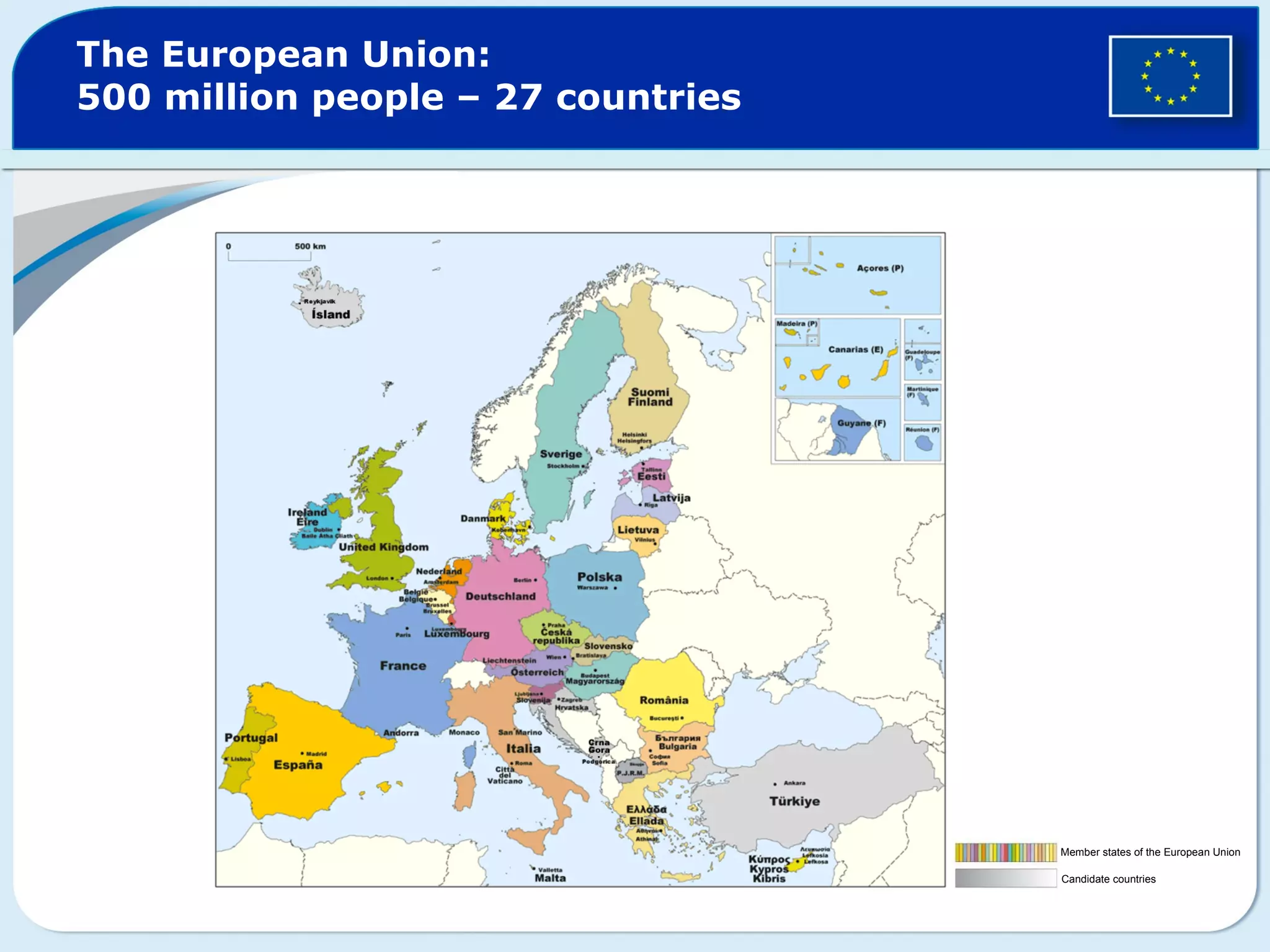 The European Union: 500 million people – 27 countries Member states of the European Union Candidate countries