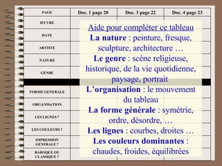 Aide pour compléter ce tableau La nature  : peinture, fresque, sculpture, architecture … Le genre  : scène religieuse, historique, de la vie quotidienne, paysage, portrait  L’organisation  : le mouvement du tableau La forme générale  : symétrie, ordre, désordre, … Les lignes  : courbes, droites … Les couleurs dominantes  : chaudes, froides, équilibrées Doc. 4 page 23 Doc. 3 page 22 Doc. 1 page 20  PAGE BAROQUE OU CLASSIQUE ? IMPRESSION GENERALE ? LES COULEURS ? LES LIGNES ? ORGANISATION FORME GENERALE GENRE NATURE ARTISTE DATE ŒUVRE 