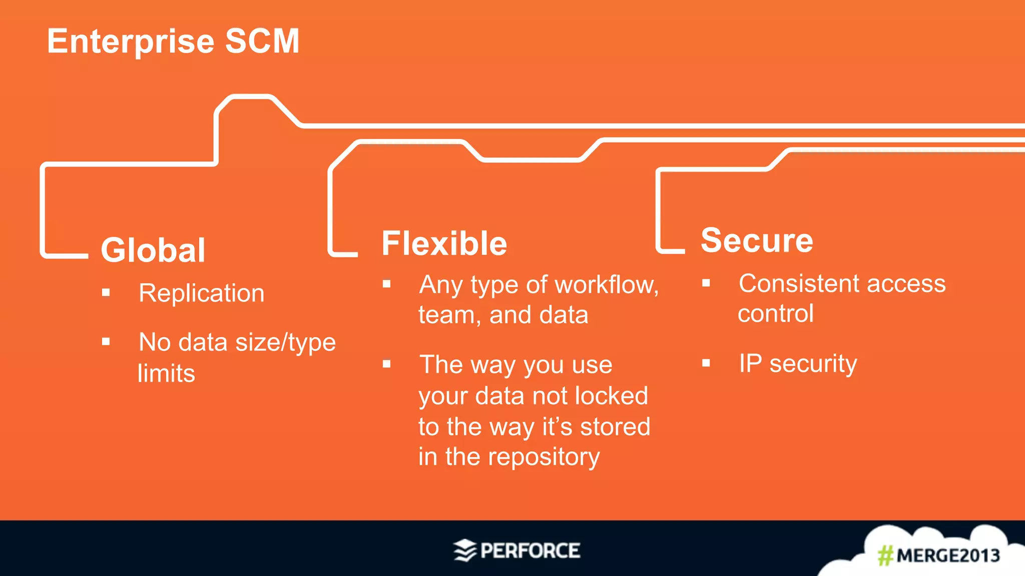 7	
  
Enterprise SCM
Global
§  Replication
§  No data size/type
limits
Flexible
§  Any type of workflow,
team, and data
§  The way you use
your data not locked
to the way it’s stored
in the repository
Secure
§  Consistent access
control
§  IP security
 
