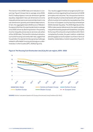 Europe Sustainable Development Report 2025 | PDF